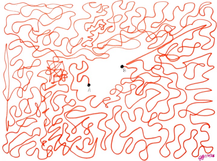 the art of persuading a PR to stop being so difficult